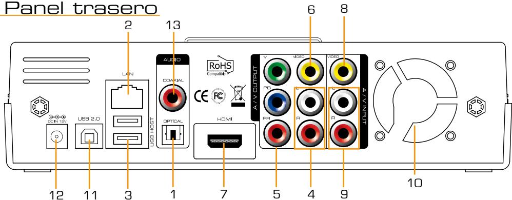 DANE-ELEC SO SMART PVR - Instrucciones: - 13