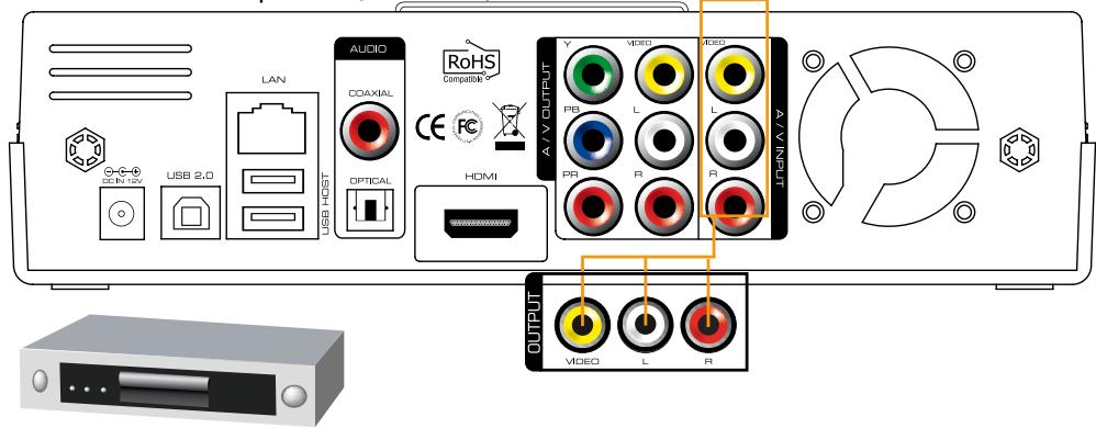 DANE-ELEC SO SMART PVR - Caution - 12