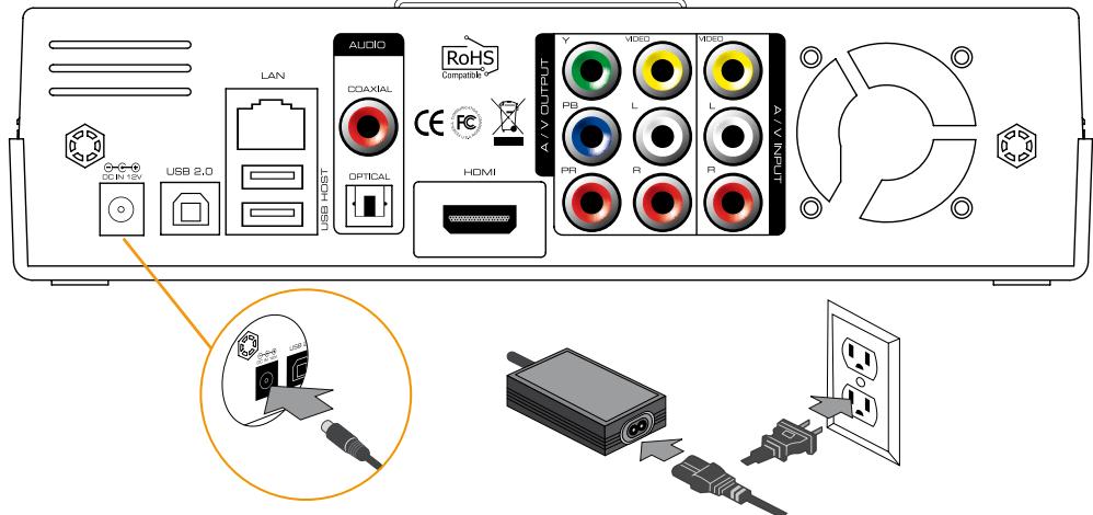 DANE-ELEC SO SMART PVR - Back Panel - 2