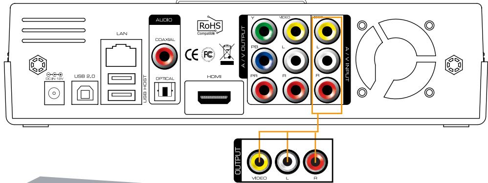 DANE-ELEC SO SMART PVR - - Verbinden met het network - 4