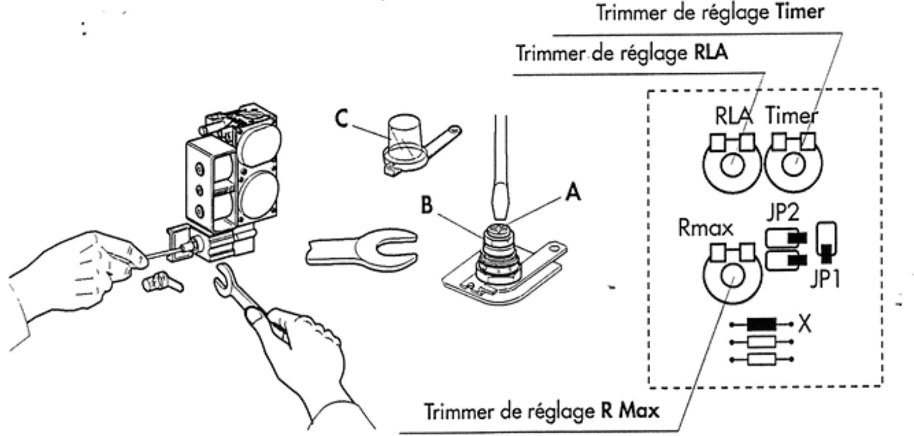 EUROTERM MEB PLUS 25 J - Reglages - 1