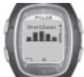 POLAR RS200SD - Weekly exercise information - 3