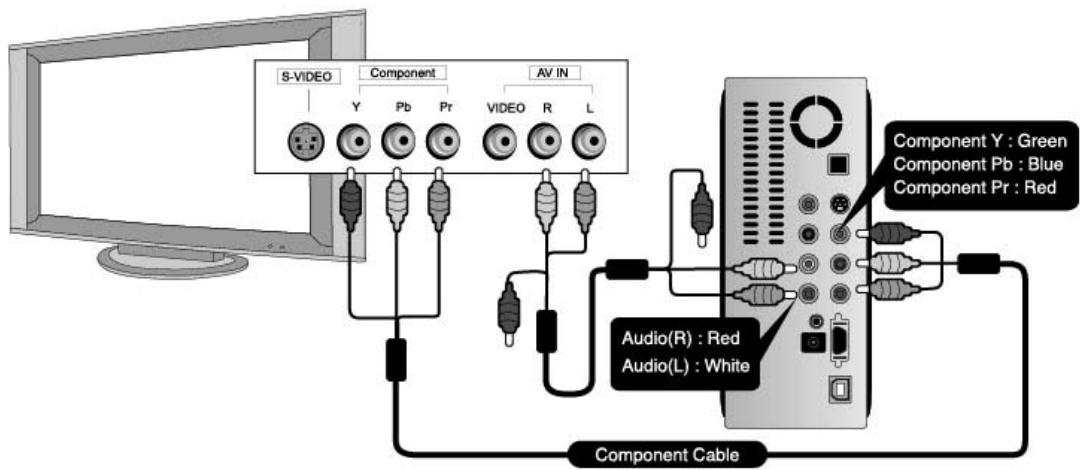 WE DIGITAL MULTIMEDIA PLAYER - Lorsque vous débranchez le câble USB, veuillez suivre les étapes de la procédure 'déconnexion sécurisée', illustrée ci-dessous - 5