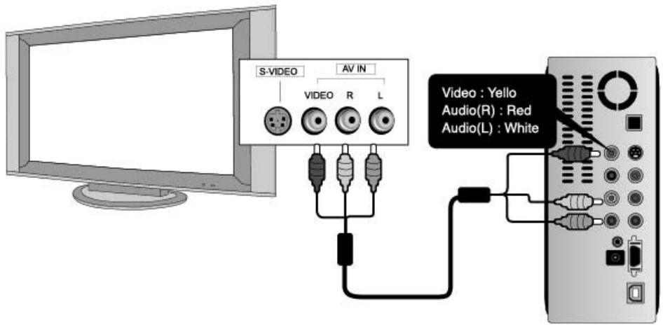 WE DIGITAL MULTIMEDIA PLAYER - Lorsque vous débranchez le câble USB, veuillez suivre les étapes de la procédure 'déconnexion sécurisée', illustrée ci-dessous - 4