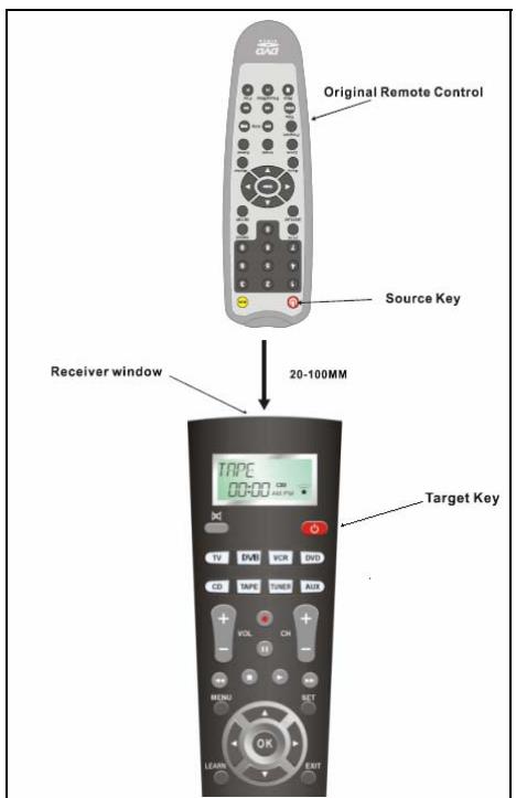 VIVANCO UNIVERSAL CONTROLLER UR 820 LCD - 1