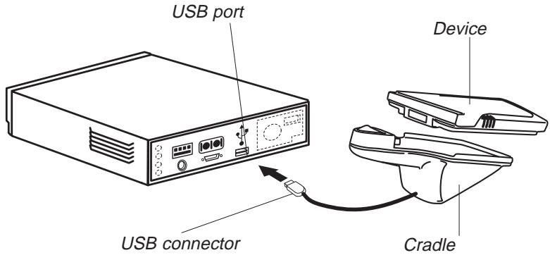 FRANKLIN EBM-900 - Cradle users - 1