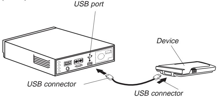 FRANKLIN EBM-900 - Cable Users - 1