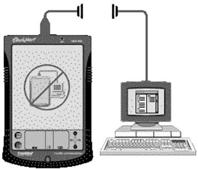 FRANKLIN EBM-900 - Connection View - 2