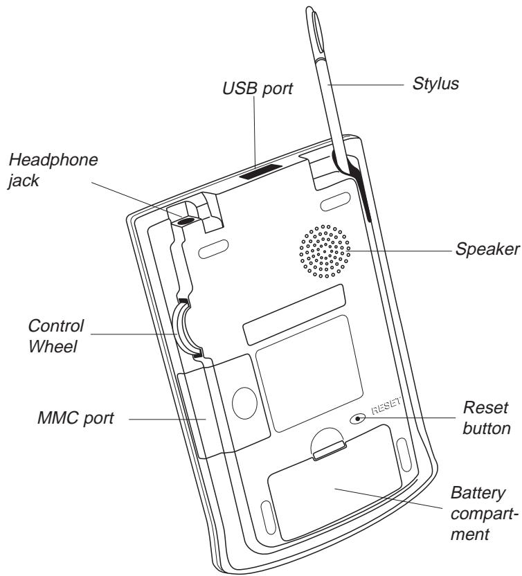 FRANKLIN EBM-911 - Back Panel - 1