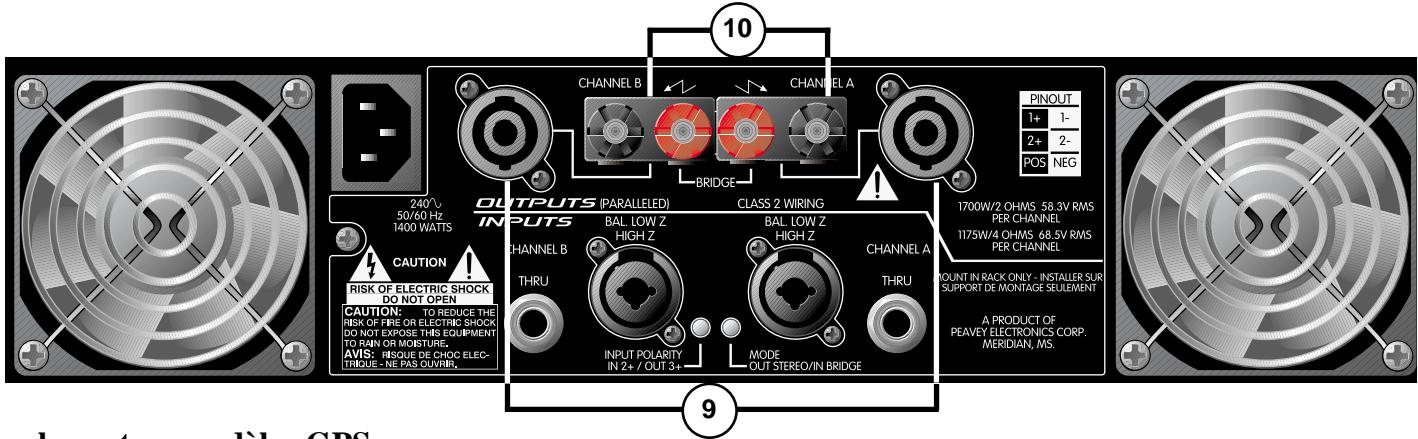 PEAVEY GPS - Modèles GPS 900 ou GPS 1500 120 VAC (domestique): - 1
