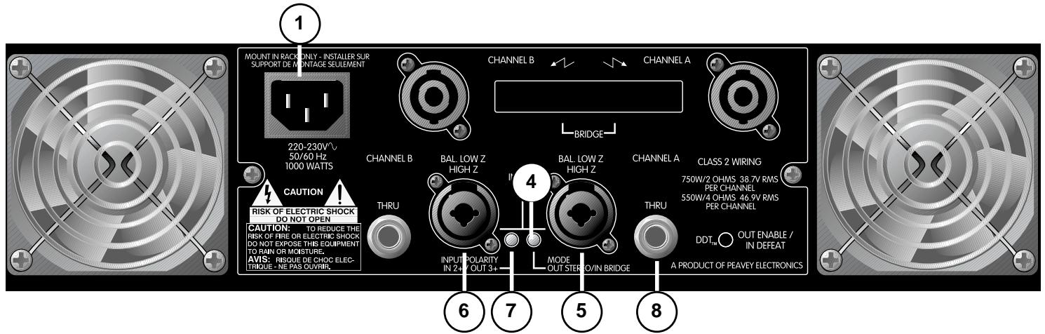 PEAVEY GPS - LED DE PODER (localizada en la parte frontal de launities. Ver diagrama en pagina 9) - 1