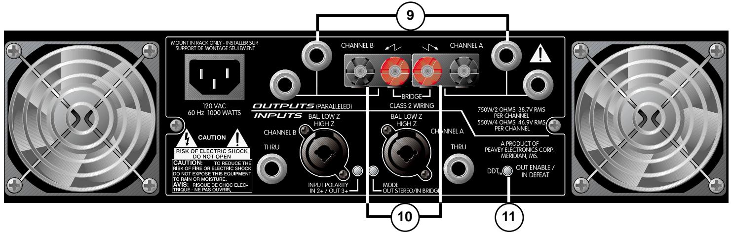 PEAVEY GPS - CONECTORES DE SALIDA PARA BOCINAS - 1