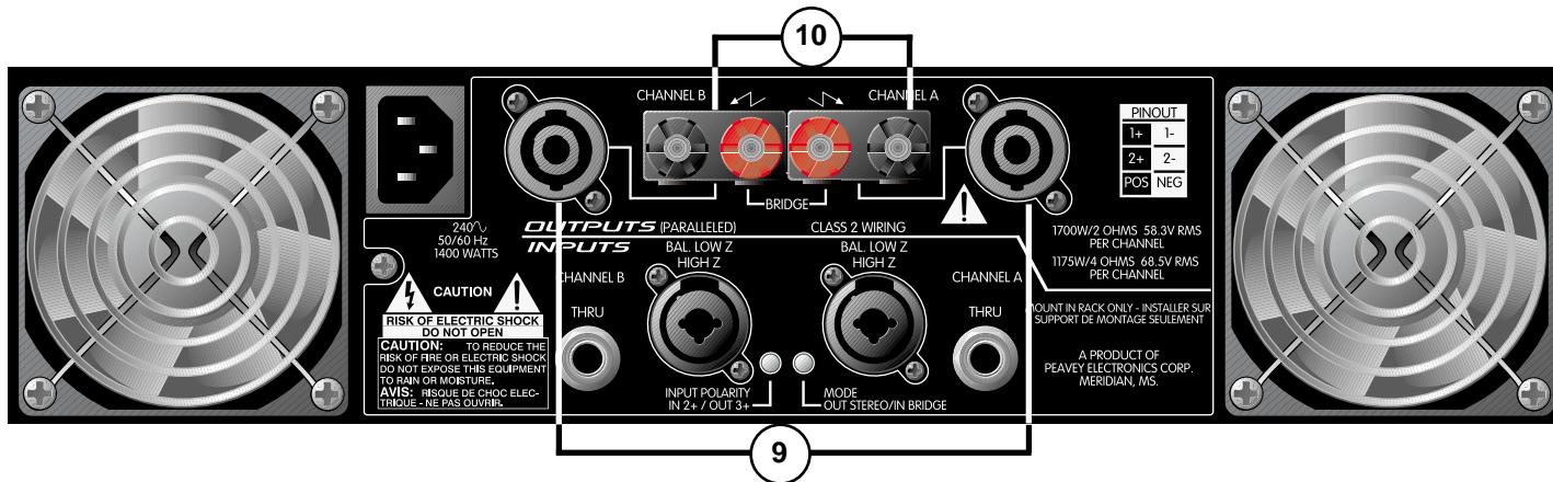 PEAVEY GPS - MODELOS GPS 900 O GPS 1500 120 VAC (DOMESTICO): - 1