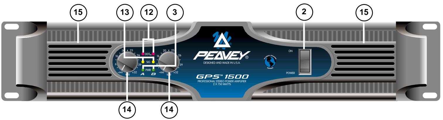 PEAVEY GPS - FRONT PANEL CONTROLS/INDICATORS - 1
