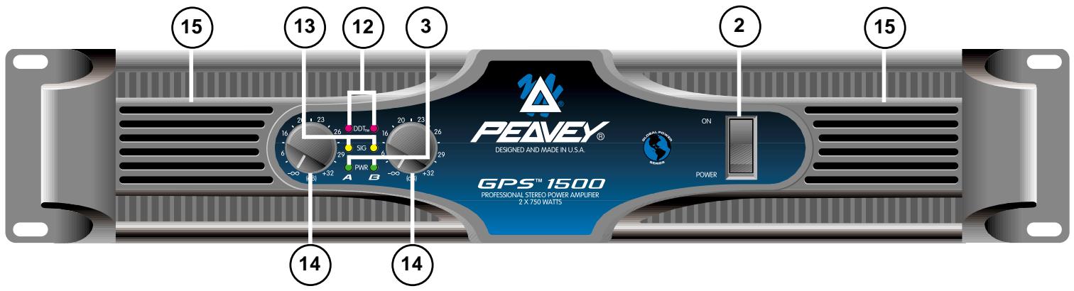 PEAVEY GPS - Front BEDIENFELD Regler/Anzeigen - 1