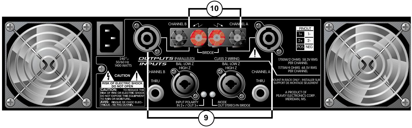 PEAVEY GPS - GPS 900 oder GPS 1500 120 VAC (USA) Modelle: - 1