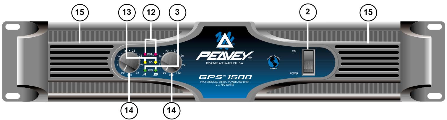 PEAVEY GPS - CONTROLES/INDICADOS DEL PANEL FRONTAL - 1