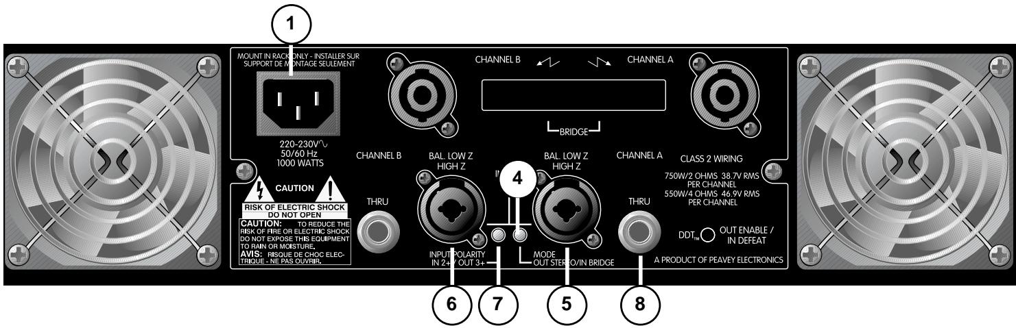 PEAVEY GPS - RÜCKSEITIGES BEDIENFELD - 1