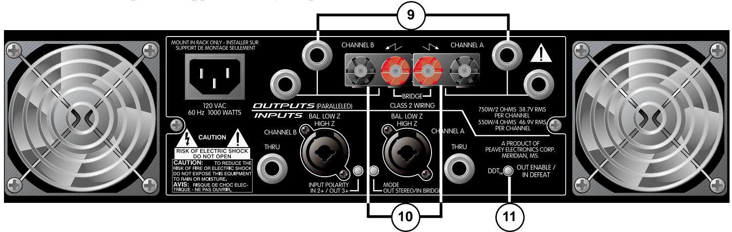 PEAVEY GPS - SPEAKER OUTPUT CONNECTORS - 1