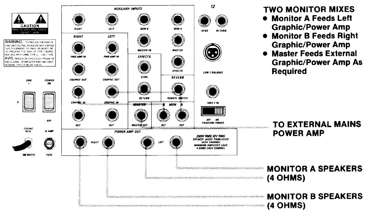 PEAVEY AMA 1200 - MONO SYSTEM - 1