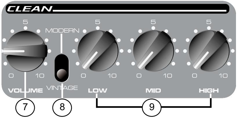 PEAVEY BANDIT 112 - Channel Select Switch - 1