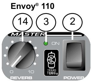 PEAVEY BANDIT 112 - SECCION MAESTRA - 1