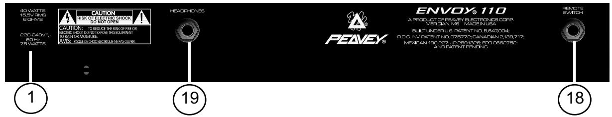 PEAVEY BANDIT 112 - PANEL TRASERO - 1