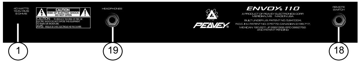 PEAVEY BANDIT 112 - REAR PANEL - 1