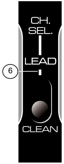 PEAVEY BANDIT 112 - Low Gain-Eingang - 1