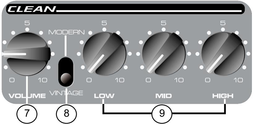 PEAVEY BANDIT 112 - Switch de SeLECTION de Canal - 1