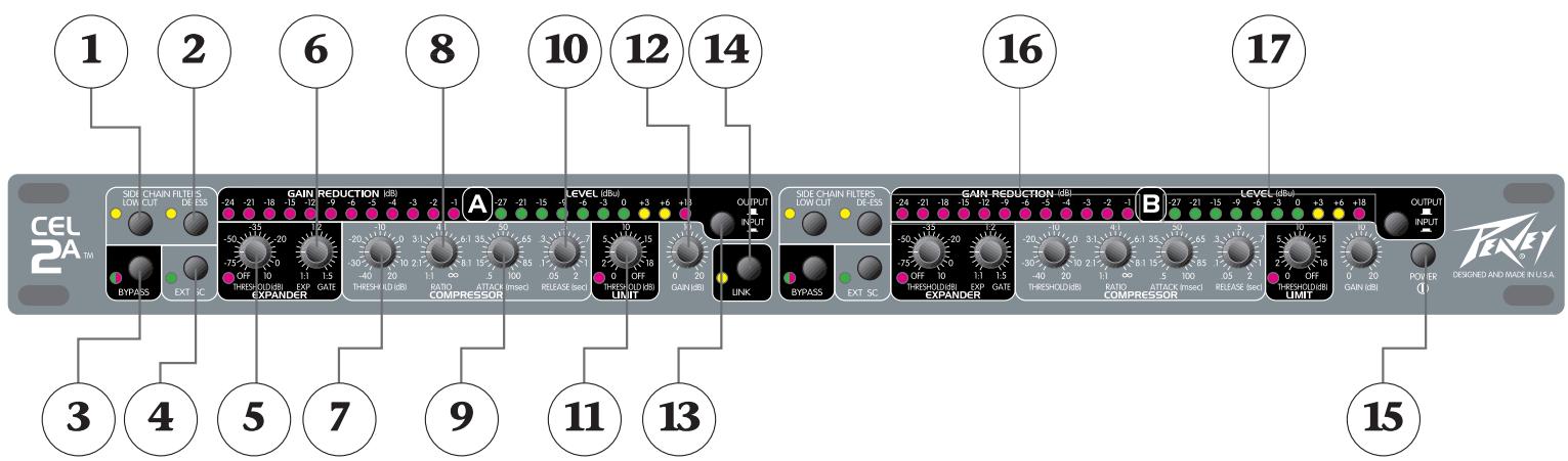 PEAVEY CEL-2A - Funciones - 1