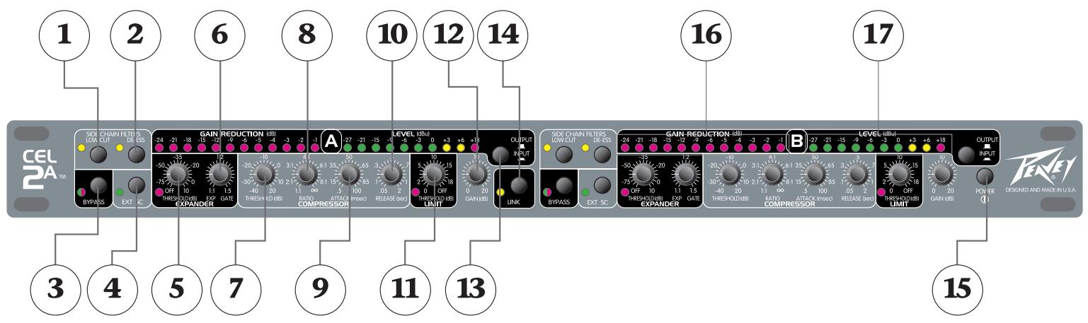 PEAVEY CEL-2A - Features - 1