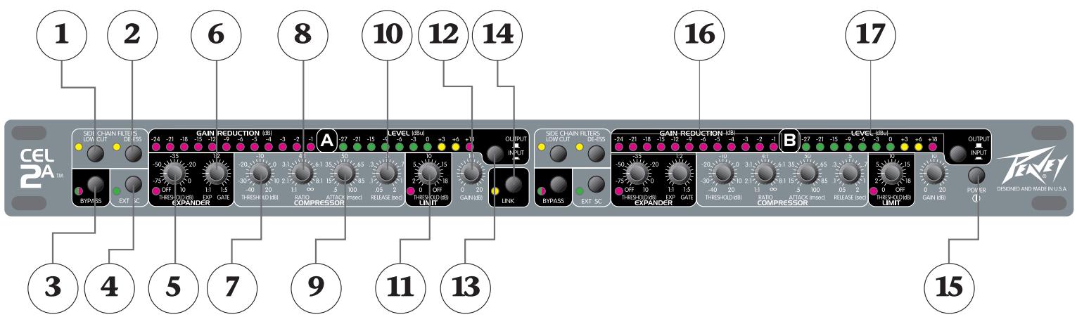 PEAVEY CEL-2A - \section*{Caracteristiques} - 1