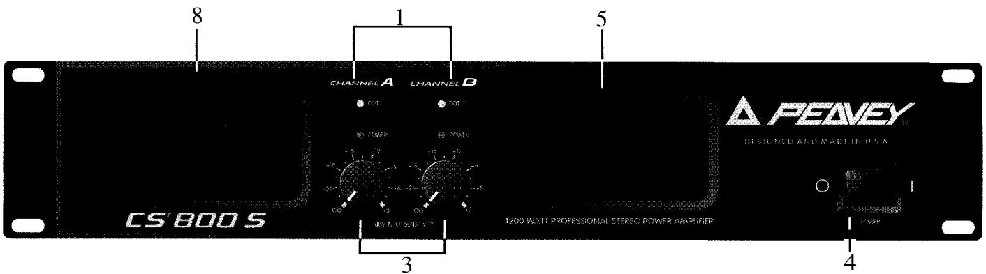 PEAVEY CS 800S - THE DIGITAL POWER SUPPLY - 1