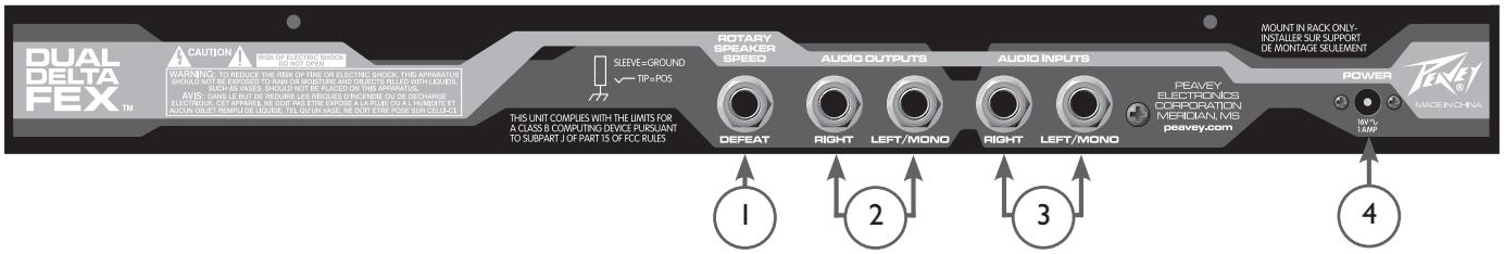 PEAVEY DUAL DELTAFEX - Configuration Button/LEDs (9) - 3