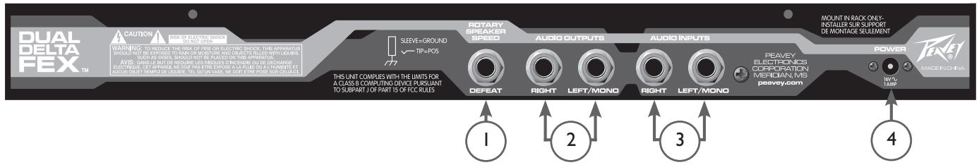 PEAVEY DUAL DELTAFEX - Configuration-Taste/LEDs (9) - 3