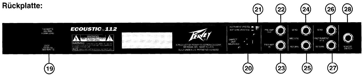 PEAVEY ECOUSTIC 112 - POWER SWITCH (Netzschalter) (17) - 1