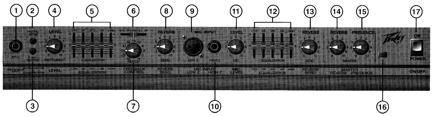 PEAVEY ECOUSTIC 112 - EcousticTM 112 - 1