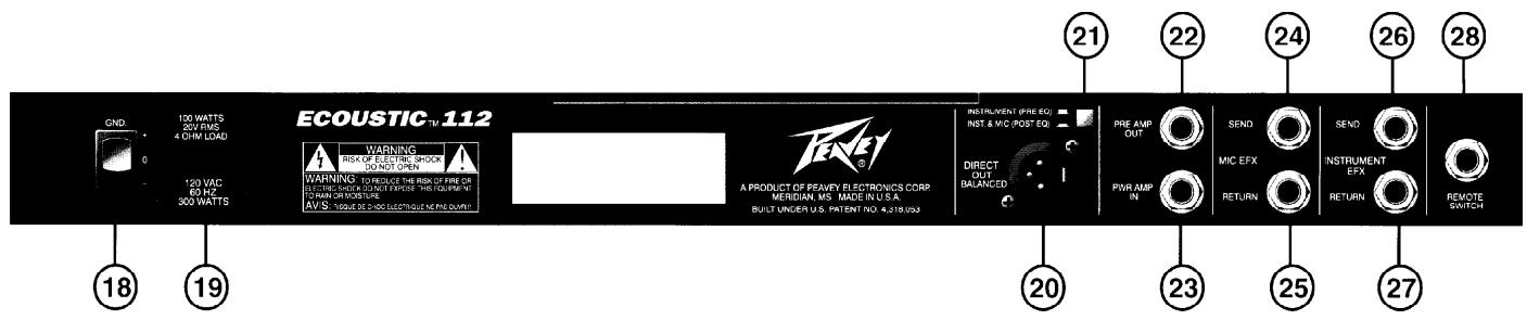 PEAVEY ECOUSTIC 112 - Back Panel: - 1