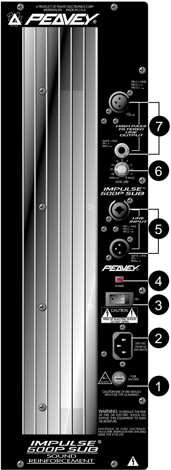 PEAVEY IMPULSE 500P - LED DE PODER - 1