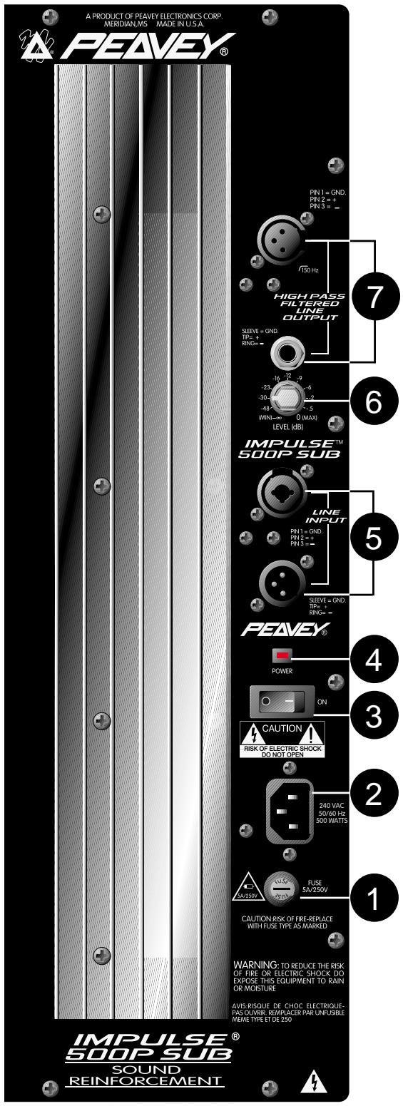 PEAVEY IMPULSE 500P - Impulse® 500P Sub - 1