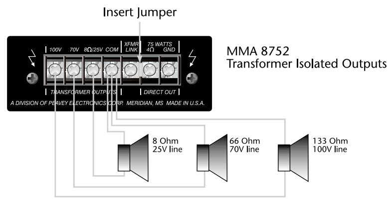 PEAVEY MMA 81502 - MMA8752 (120/230V) - 2