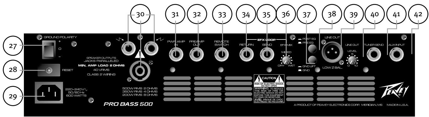 PEAVEY PROBASS 500 - interruptor de encendido - 1