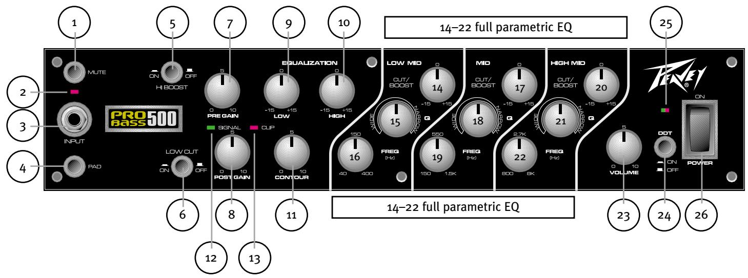 PEAVEY PROBASS 500 - Features - 1