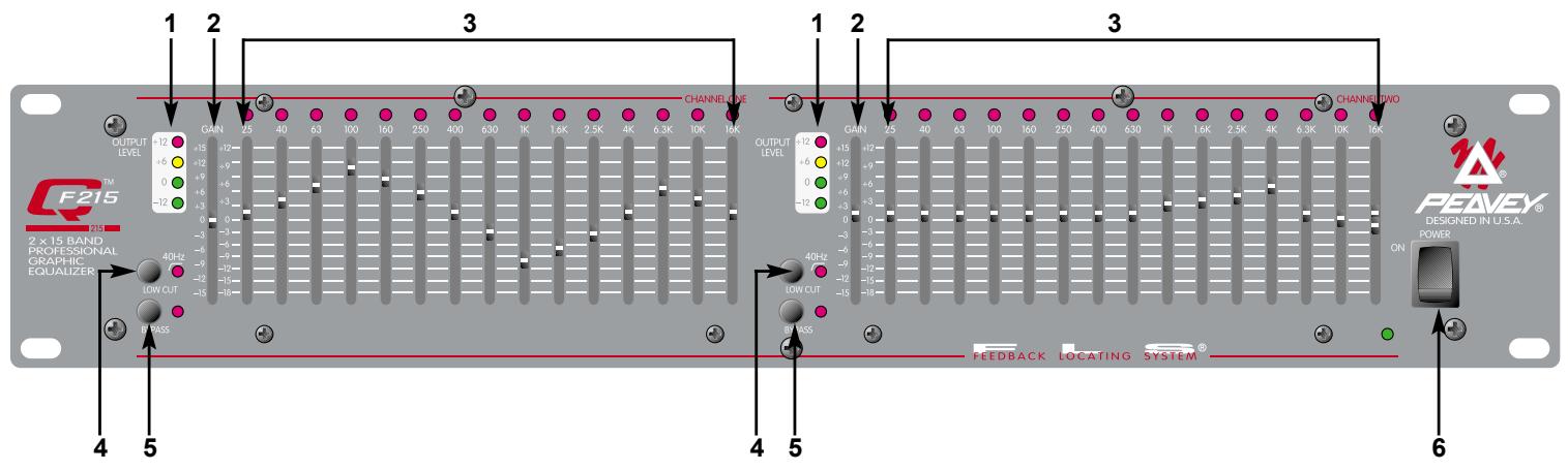 PEAVEY Q 215B - EINSATZ DES EQUALIZERS - 1