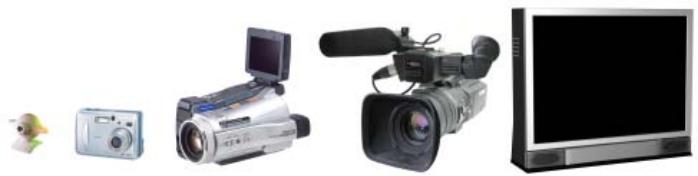 ULEAD VIDEOSTUDIO 10 PLUS - Capture - 1