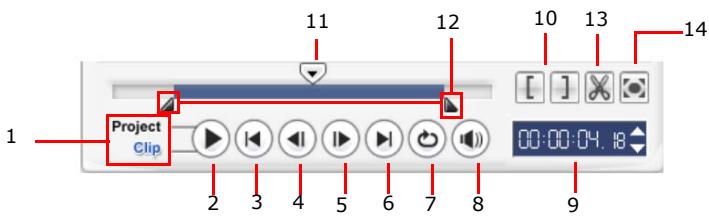 ULEAD VIDEOSTUDIO 10 PLUS - The Navigation Panel - 1