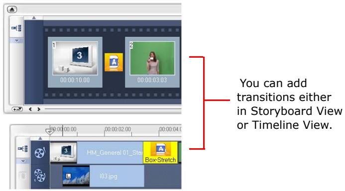 ULEAD VIDEOSTUDIO 10 PLUS - Adding transitions - 1