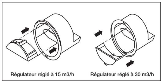 UNELVENT AEROGEM - Dimensions (mm) - 1