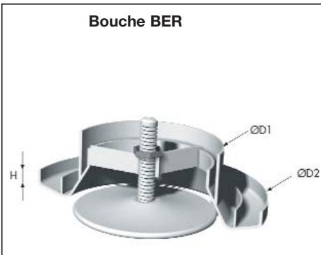 UNELVENT BOUCHES - Dimensions (mm) - 1